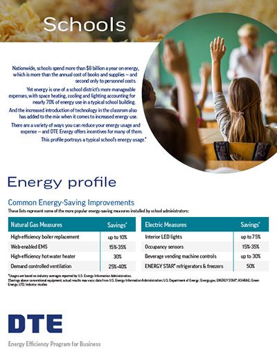 Schools Energy Profile