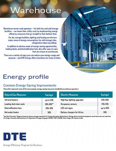 Warehouse Energy Profile